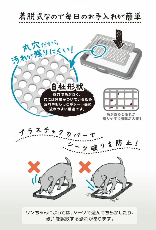 <a href="https://www.qoo10.jp/gmkt.inc/Search/brand.aspx?brandno=66334" target="_blank" class="title_brand" id="btn_brand" title="ペティオ">ペティオ</a>お手入れらくらく ドッグトレー専用 シーツ破れ防止カバー メッシュ グレー 犬用トイレ