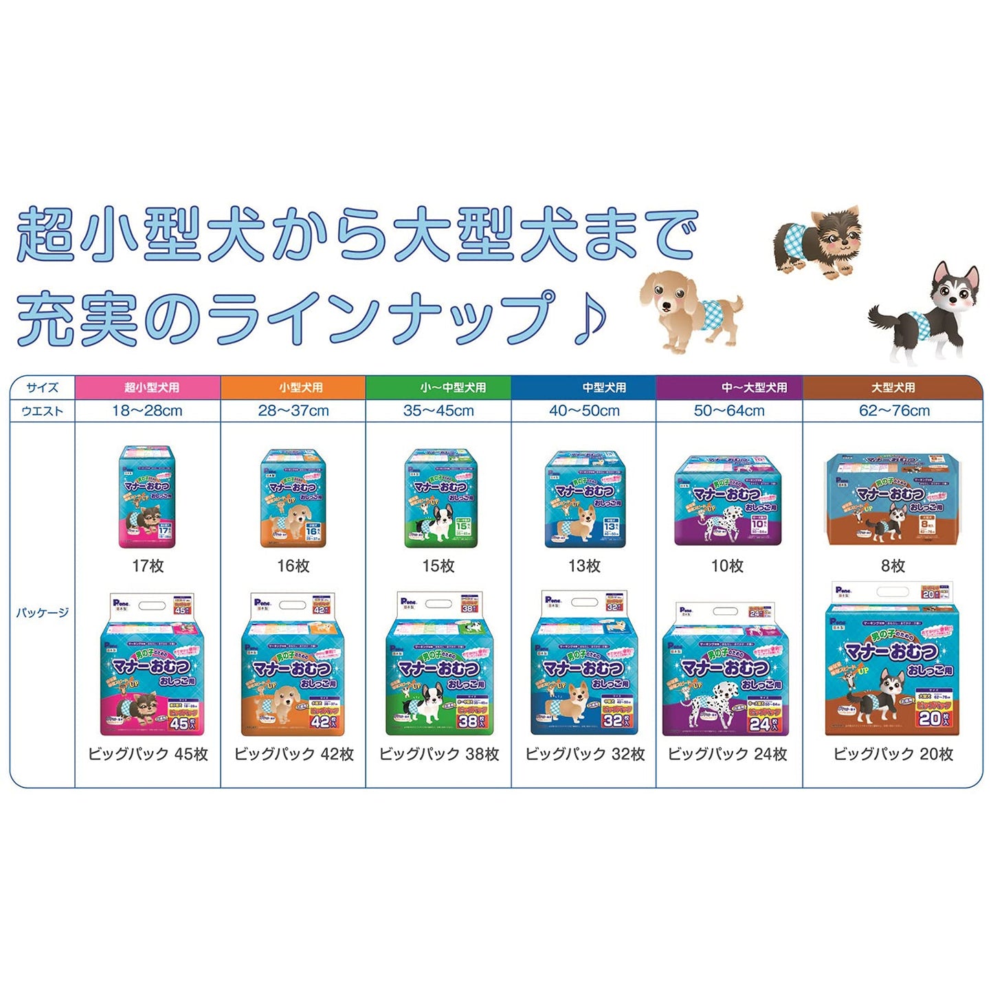 Pone P.one 通販用 男の子のためのマナーおむつ おしっこ用 ビッグパック 超小型犬 45枚入×2個 (ケース販売)