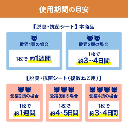 ニャンとも清潔トイレ [3つの脱臭成分で強力脱臭] 脱臭・抗菌シート 12枚×4個 [猫用システムトイレシート] システムトイレ 猫用 トイレシート 消臭 (ケース販売)