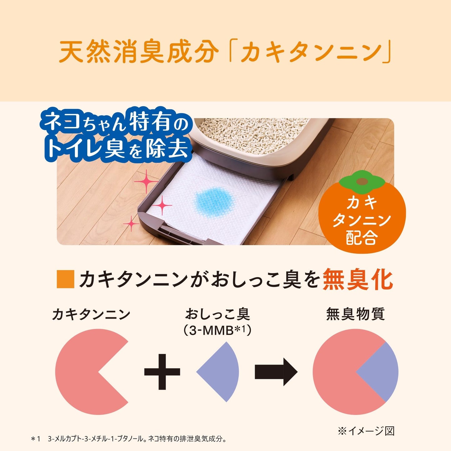 【旧品】エリエール Pｅｔ キミおもい パワフル消臭・抗菌 システムトイレ用シート 複数ネコ用 16枚 猫用