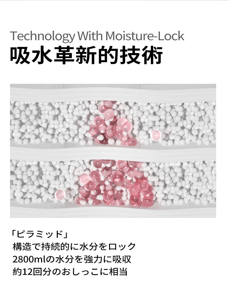 <a href="https://www.qoo10.jp/gmkt.inc/Search/brand.aspx?brandno=109151" target="_blank" class="title_brand" id="btn_brand" title="Honeycare">Honeycare</a>ペットシーツ サクラ柄入り ペットシート厚型　サイズ選択可 レギュラー ワイド スーパーワイド 256枚 128枚 64枚 まとめ買い サクラの香り付き 犬 猫 ペット用品