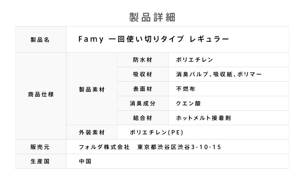 <a href="https://www.qoo10.jp/gmkt.inc/Search/brand.aspx?brandno=107804" target="_blank" class="title_brand" id="btn_brand" title="Famy">Famy</a>ぺットシーツ 薄型 厚型 レギュラー ワイド Famy ファミー JPPMA認証 ペットシート トイレシート 犬 猫 W消臭機能 【365日出荷対応！】