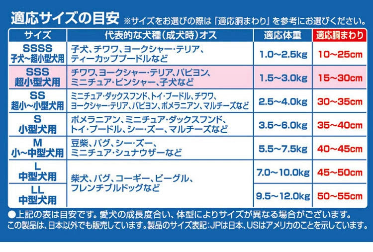 <a href="https://www.qoo10.jp/gmkt.inc/Search/brand.aspx?brandno=124379" target="_blank" class="title_brand" id="btn_brand" title="マナーウェア">マナーウェア</a>ユニチャーム マナーウェア 男の子用 SSS モカストライプライトブルージーンズ 52枚 超小型犬用 犬用おむつ マナーおむつ ペット用 ユニチャーム